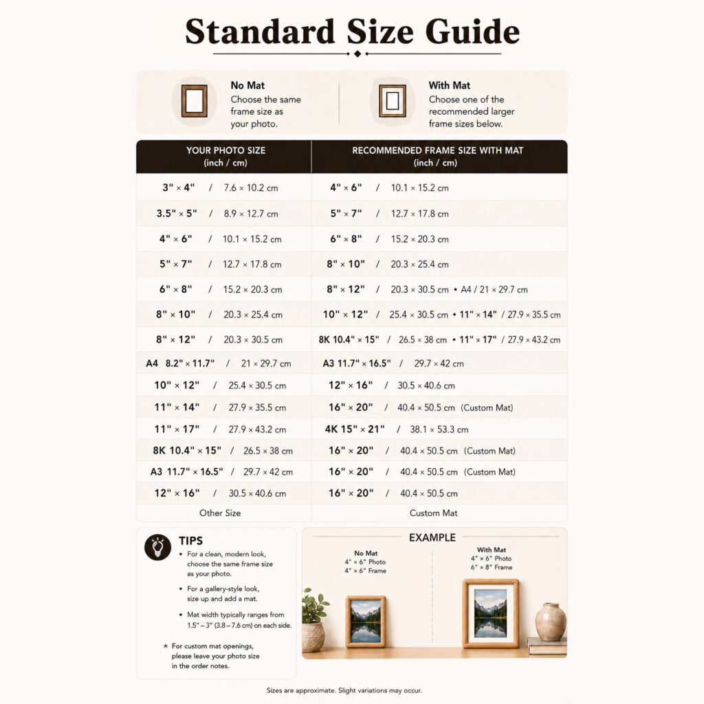 standard size 2 1