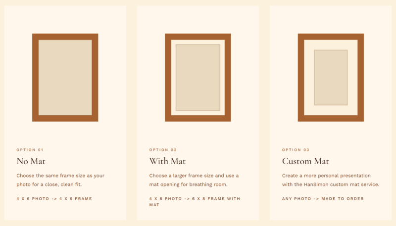 HanSimon guide showing 4x6 photo with recommended frame sizes and mat options